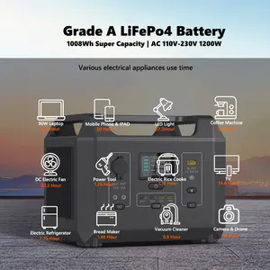 Solar Generator 1200W Wireless Portable Power Station