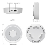 Passerelle Tuya filaire double mode Zigbee et Multi-Mode HomeKit pour système de contrôle à distance de maison intelligente RSH-GW012