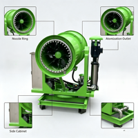 Canon à brouillard électrique pour coton textile, portée 30-80M, pour la suppression de la poussière et l'humidification, idéal pour les usines de fibres et les fileries