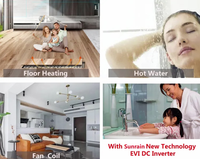 Pompe à chaleur air-eau Sunrain R290 à faible GWP A+++ 12KW Monobloc DC Inverter avec contrôle intelligent WiFi pour projets résidentiels et commerciaux