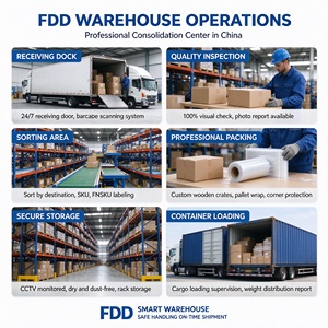 Solution logistique de consolidation de fret de la Chine vers les États-Unis, <span class=keywords><strong>suivi</strong></span> des expéditions, fret surdimensionné, conteneur complet - Product Image 5