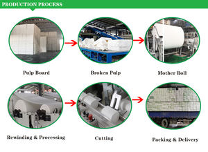 Bolsa de tejido facial colgante, gran oferta, novedad de <span class=keywords><strong>2023</strong></span> - Product Image 4