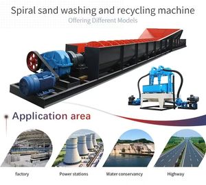 Vente chaude en Afrique : Double spirale de classification pour <span class=keywords><strong>le</strong></span> traitement de l'or, séparation avec une bonne réduction à la ville de Zhengzhou - Product Image 5