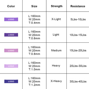 Juego de 5 bandas de resistencia de látex natural, bandas de ejercicio de resistencia ligera en color degradado morado para todas las edades, ecológicas - Product Image 5