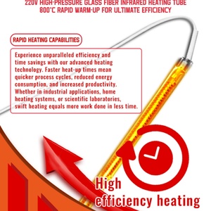 Electric Infrared Carbon Fiber Quartz <b>Tube</b> Halogen Heater Element Energy Saving for Car and Outdoor Use Carbon Heater Panel - Product Image 5
