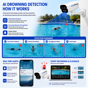 InstaFocos AI Drowning Prevention Bullet <b>Camera</b> Outdoor WiFi <b>IP</b> Network CCTV <b>Camera</b> Waterproof Night Vision for Pool - Product Image 3