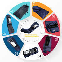Masseur de jambes et de pieds à compression d'air, rechargeable, sans fil, bottes de massage pour les mollets, pour la circulation, le soulagement de la douleur, la récupération musculaire