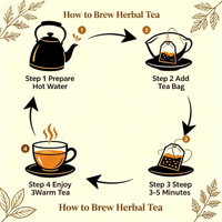 Tisane Bien-être Naturelle à Base de Plantes Mélangée : Graine de Ziziphi Spinosae, Lys, Poria, Mûrier – Sans Caféine pour une Détente Apaisante avant le Sommeil