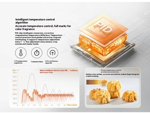 Xiaomi Mijia thông minh Lò nướng điện 40L công suất lớn dọc kiểm soát nhiệt độ chính xác công thức nấu ăn thông minh nấu ăn mkx05m - Product Image 5