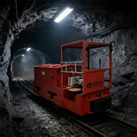 XGY Entwickelt für Südostasiatische Minen: 5T Robuste Lithium-Lokomotive mit Sanfter Chopper-Beschleunigung