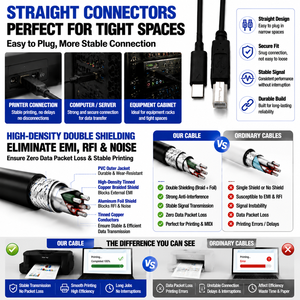 Cable de Impresora LUNG KAY USB-C a USB-B 2.0, Cable de Transferencia de Datos de Alta Velocidad para Escáner, Controlador MIDI, Teclado Yamaha OEM - Product Image 3