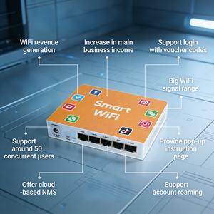 <span class=keywords><strong>Borne</strong></span> Wi-Fi Libre-Service Portable pour Petites Entreprises, Mini Distributeur Wi-Fi, Routeur Wi-Fi d'Occasion, Point d'Accès Wi-Fi - Product Image 4