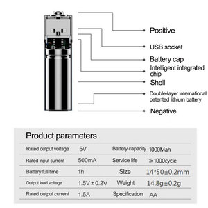 1.5V AA USB lithium có thể sạc lại pin Type-C cổng thông minh phí vỉ gói cho thiết bị điện tử OEM - Product Image 2