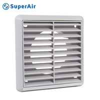 Couvercle d'air d'aération climatisation murale mouche maille filtres de Ventilation couvre plafond trou écran persiennes construit gril Grille déflecteur