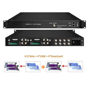 Tuoying เครื่องรับสัญญาณวิทยุ, DVB-C DVB-S2เครื่องรับสัญญาณทีวีดิจิตอลดาวเทียม RF ถอดรหัสสำหรับระบบเอาต์พุต4-ตัวนำสัญญาณออก - Product Image 1