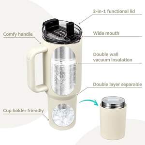 Mug de voyage isotherme 30oz pour <span class=keywords><strong>café</strong></span> glacé avec couvercle breveté, bouteille d'eau réutilisable en acier inoxydable avec poignée et paille - Product Image 2