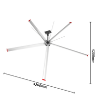 Ventilateur HVLS moderne sans lumière avec moteur à aimants permanents et faible bruit pour la ventilation des terminaux d'aéroport