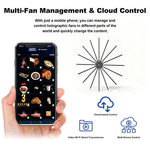 Ventilador Holográfico 3D para Exteriores de 280 cm, Resistente al Agua, con 5000 Nits y Resolución 4K para Publicidad - Product Image 6