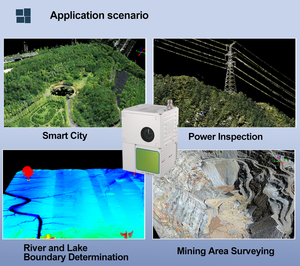 ระบบ GS-100C 3D เลเซอร์ UAV LiDAR สำหรับการสำรวจและทำแผนที่ภูมิประเทศทางอากาศด้วยคลาวด์จุดสี พร้อมเทคโนโลยี SLAM - Product Image 6