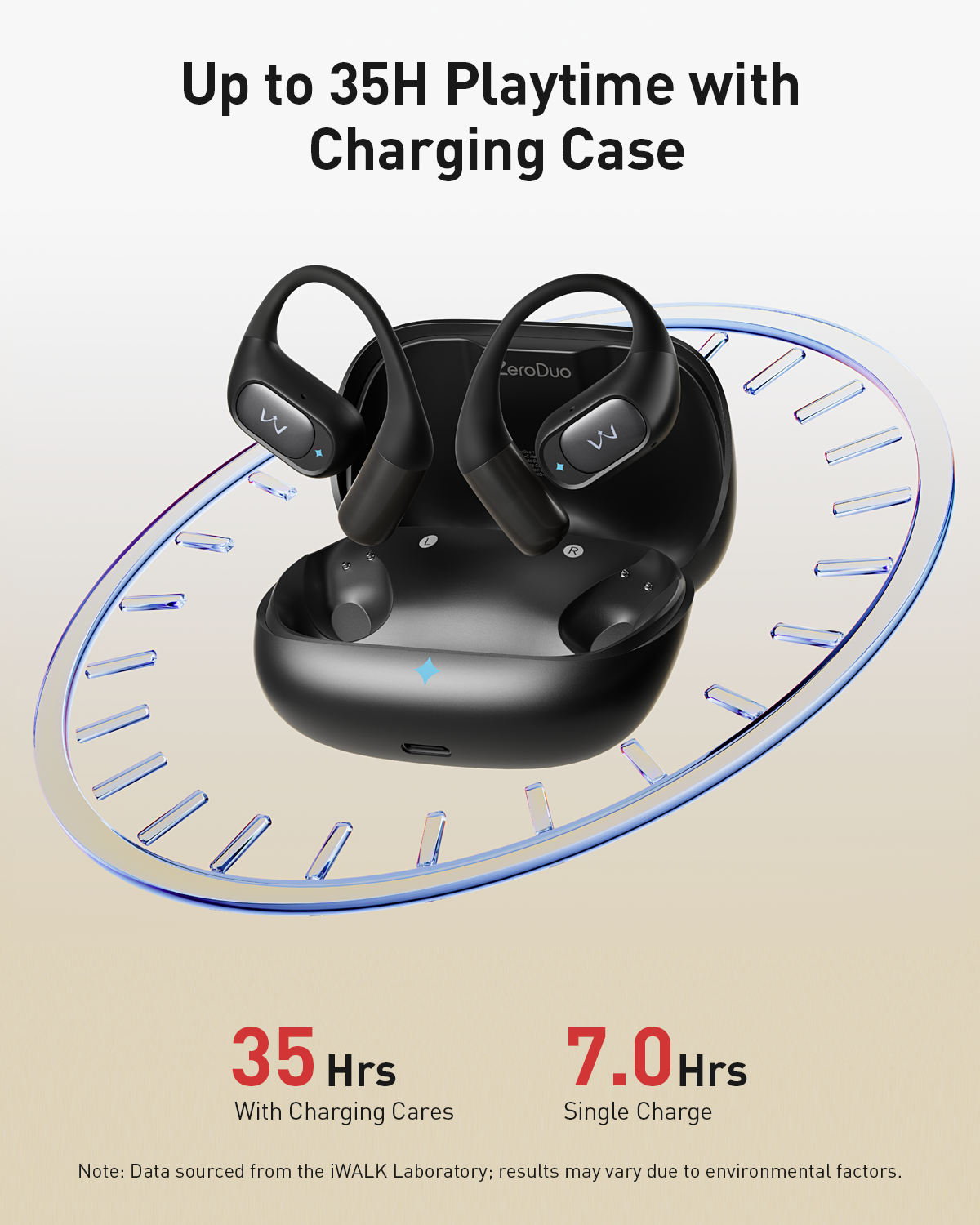 2026 TWS Wireless Ear Clip Headphones – OWS Sport Earhook Bone Conduction Earbuds - View 2