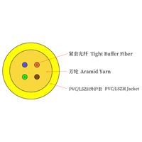 Low Price Single-mode 4-24 Core Indoor Bundled Fiber Optic Cable, Multiple Core Types Available, Wholesale Fiber Optic Cable
