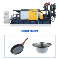 Machine de moulage sous pression à chambre froide de qualité industrielle, à haute efficacité énergétique, à conception modulaire et facile à entretenir