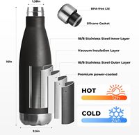 Bouteille d'eau isotherme en acier inoxydable ZREGGUR personnalisée 500 ml 750 ml, double paroi sous vide, forme cola, thermos de sport et de voyage