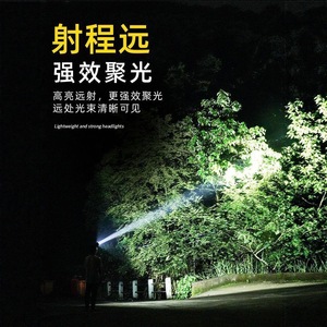 Lampe frontale LED rechargeable à zoom progressif laser blanc pour camping et alpinisme en extérieur - Product Image 1