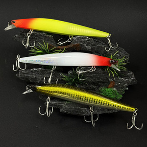 เหยื่อปลอมแบบจมน้ำ ขนาด 145 มม./26 กรัม ทำจากวัสดุ ABS แข็ง พร้อมตะขอเกี่ยว สำหรับ<span class=keywords><strong>ตก</strong></span><span class=keywords><strong>ปลา</strong></span>ทะเล เช่น <span class=keywords><strong>ปลา</strong></span>กะพง <span class=keywords><strong>ปลา</strong></span>ทราย <span class=keywords><strong>ปลา</strong></span>เทราต์ และปลา<span class=keywords><strong>นิล</strong></span> - Product Image 4