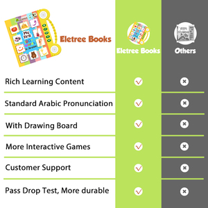 बच्चों के लिए मेरी क्यूuran वर्णमाला पुस्तक मासेक इलेक्ट्रॉनिक्स अर्बीक - Product Image 4