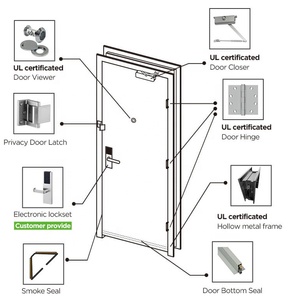 ASICO moderno semplice invisibile a filo montato in legno senza cornice porta del soffitto altezza camera da letto nascosta porta interna porta - Product Image 6