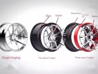Jantes forgées GS Beadlock Drag Racing pour voitures, jantes Beadlock de 15, 17, 18, 19, 20, 24 pouces, PCD 5x112, 5x114.3, 5x120, 5x130, 6x139.7