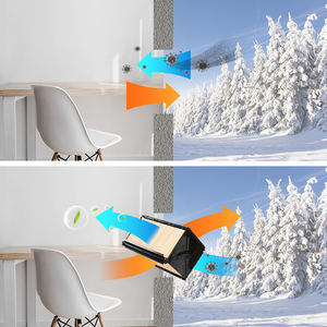 高効率熱回収ERV換気システム、現代的なデザインで家庭用ジムや病院での使用に最適、風量150～2000m³/h - Product Image 4