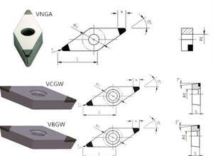 CNC carburo de tungsteno 2 puntas PCD inserto CBN inserto VNGA160404 para aleación de aluminio - Product Image 3