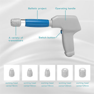 Fabricante Industrial, Equipos de Uso Doméstico, Aparatos de Belleza, Proveedor Profesional - Product Image 2