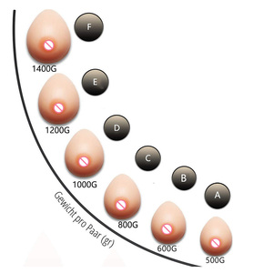 Prótesis de Senos de Silicona Realistas para Mujeres, Prótesis de Mastectomía, Senos Artificiales con Almohadilla Realzadora para Sujetador, Ajuste Cómodo Postoperatorio - Product Image 5