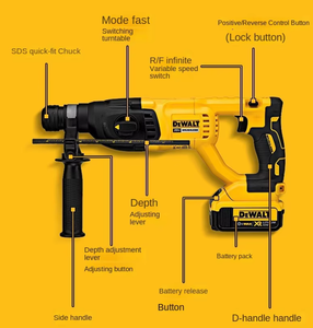 Martillo Perforador Profesional DCH133M2 <span class=keywords><strong>DEWALT</strong></span>, Martillo <span class=keywords><strong>Demoledor</strong></span> de Concreto, Martillo Rotatorio de 20v, Herramientas para Uso Industrial - Product Image 6