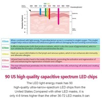 Masque facial LED sans fil USB à lumière rouge 400 mAh, mini masseur électrique pour le visage, autonomie de 30 minutes, pour tous types de peau