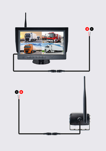 Sistema de camión impermeable ecológico de 7 pulgadas con antena 12-24V <span class=keywords><strong>Monitor</strong></span> de cámara trasera inalámbrica Transmisión de 300-500m para cosechadora - Product Image 5