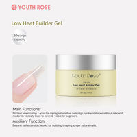 Youthrose Gel UV Constructeur pour Ongles, Gel de Construction à Faible Chaleur 3 en 1 pour Extension d'Ongles, pour Salon de Manucure avec Pinceaux de Nail Art