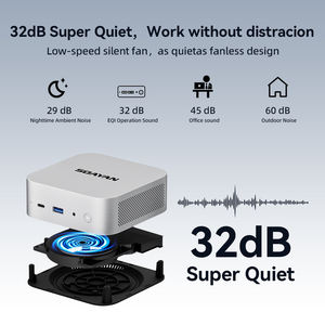 Soayan 2026มินิเกมพีซี8845HS AMD + แรม DDR5 NVMe SSD, Mini PC Windows 11 Pro, 4K จอแสดงผลสามจอ, Wi-Fi 6/BT5.2 - Product Image 6