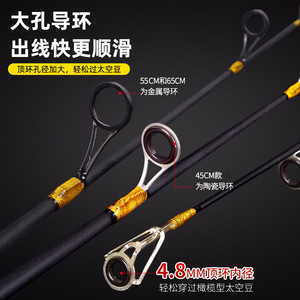 Caña de Pescar en Hielo de 2 Metros, Acción Extra Rápida, Guías SIC, para Pesca de Camarones, Caña Corta Portátil - Product Image 4