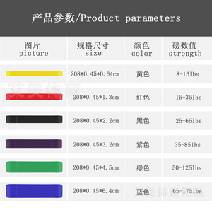 ยางยืดออกกำลังกาย Amy Resistance Band 2080 มม. ทำจากยางลาเท็กซ์ สำหรับฟิตเนส เสริมสร้างความแข็งแรง โยคะ ช่วยดึงข้อ ยูนิเซ็กซ์ แพ็คเดี่ยว - Product Image 4