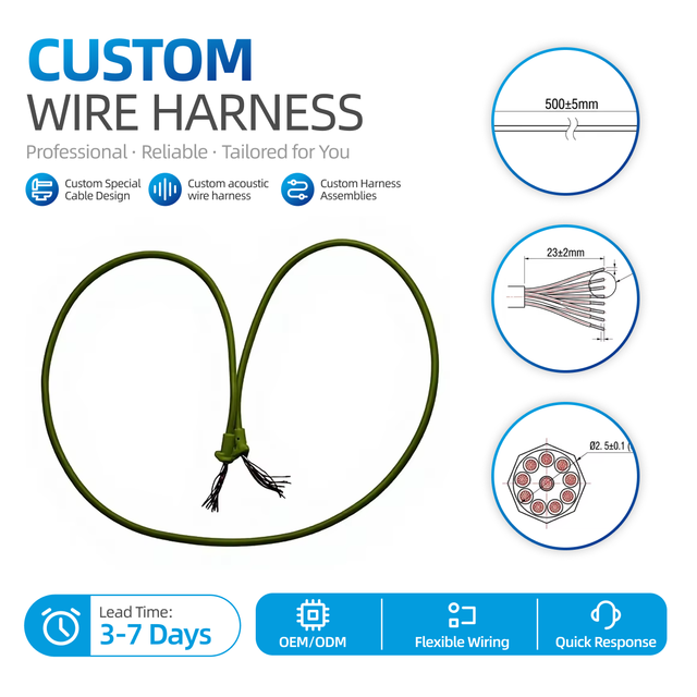Premium Green Audio Cable Multi Core Hifi Speaker Wire Ofc Oxygen Free Copper for High Fidelity Home Theater Systems