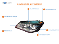 Phares HXFG pour BMW Série 7 F02 2009-2012, avec feux de jour LED (DRL) améliorés, ensemble de phares modifiés, clignotants dynamiques, pièces automobiles pour BMW