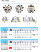 WN 90 °    Série de têtes de fraisage MEE190, tête de fraisage à face indexable pour plaquettes WN0806, disque de fraisage à émbout carré à 90 degrés