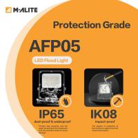 Projecteur LED étanche IP66 IK08 en aluminium moulé sous pression 180LmW AC85-305V pour l'éclairage des parkings, des places et des cours