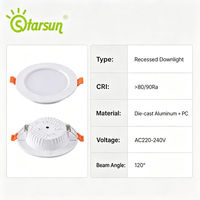 Panneau lumineux LED écologique à encastrer