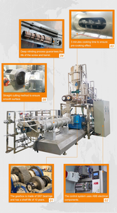 Machines de traitement des aliments pour animaux de compagnie extrudés entièrement automatiques et de grande capacité - Product Image 3