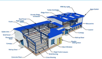 Bâtiment en structure d'acier préfabriqué modulaire, résistant aux tremblements de terre, à grande portée, ignifuge et anticorrosion, pour atelier industriel